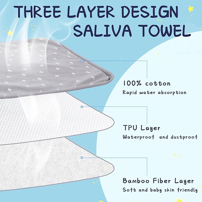 Newwiee 5 Pcs Large Towel Bib Toddler - Image 4
