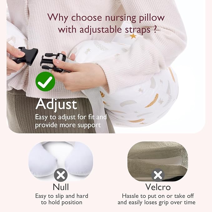 Momcozy Original Nursing Pillow - Image 3