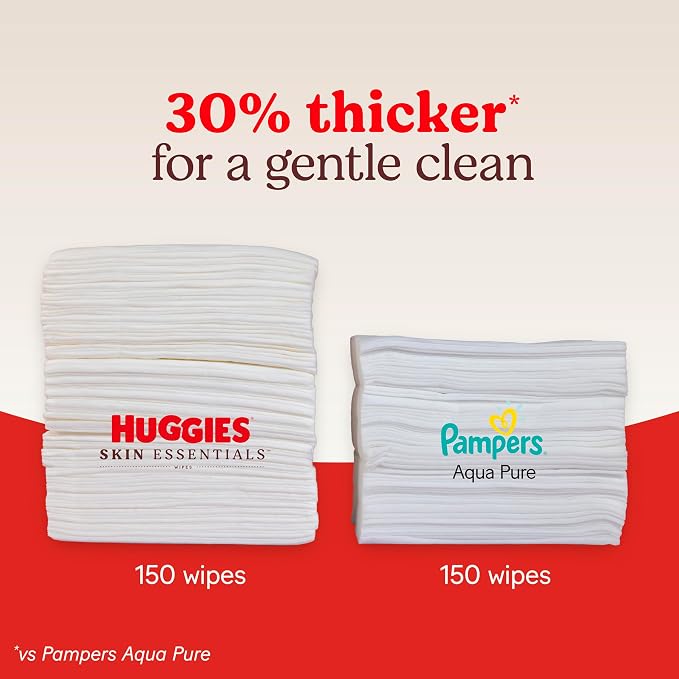 Huggies Skin Essentials Baby Wipes, Hypoallergenic, 99% Water, 2 Flip Top Packs - Image 5