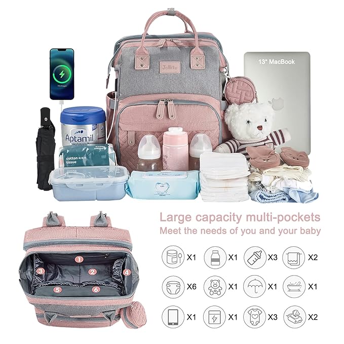 JOLLITO Baby Diaper Bag Backpack - Image 2