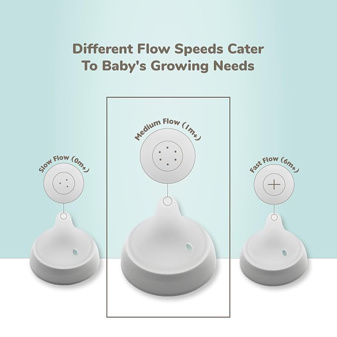 NUK Perfect Match 2-in-1 Natural and Anti-Colic Bottle - Image 7