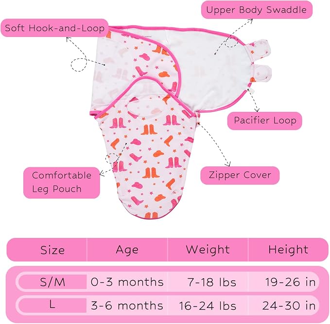 LollyBanks Baby Swaddles 100% Organic Cotton, 3-6 Months Baby Girl Swaddles - Image 4