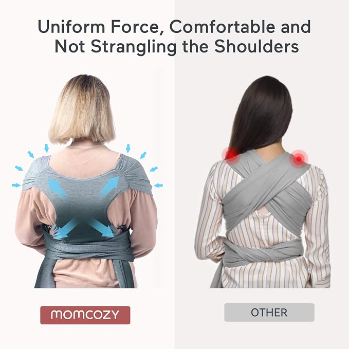 Momcozy Baby Wrap Carrier, Ergonomic Infant Slings - Image 5