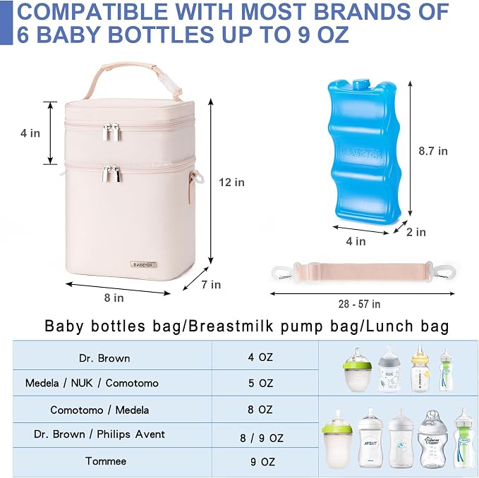 Breastmilk Cooler Bag with Ice Pack Fits 6 Baby Bottles Up to 9 Ounce - Image 4