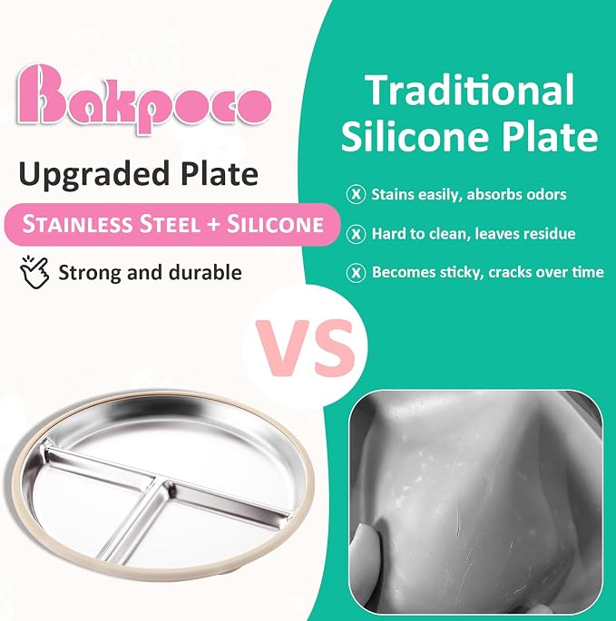 Stainless Steel Baby Plate - Image 3