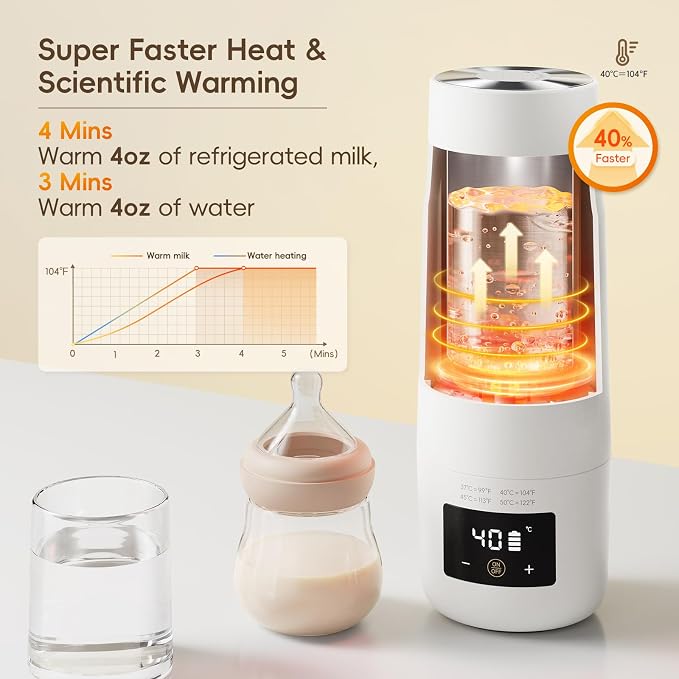 Portable Bottle Warmer for Travel, Detachable Baby Bottle Warmer Portable for - Image 2