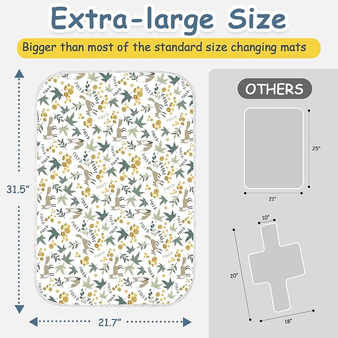 Baby Diaper Changing Pad – 31.5" x 21.5" Extra Large Waterproof Absorbent - Image 3