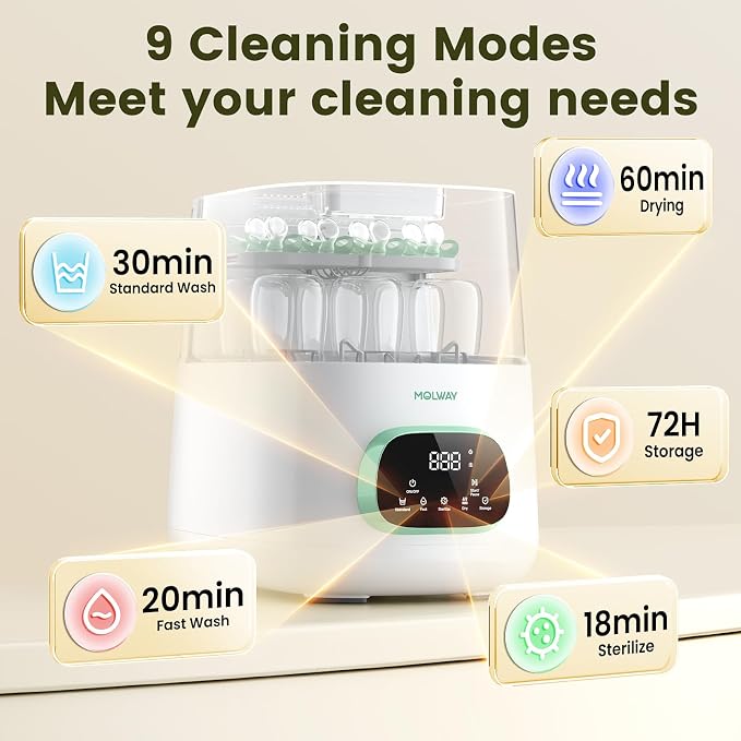 MOLWAY【Upgraded】Baby Bottle Washer, Sterilizer and Dryer, All-in-One Pro - Image 6
