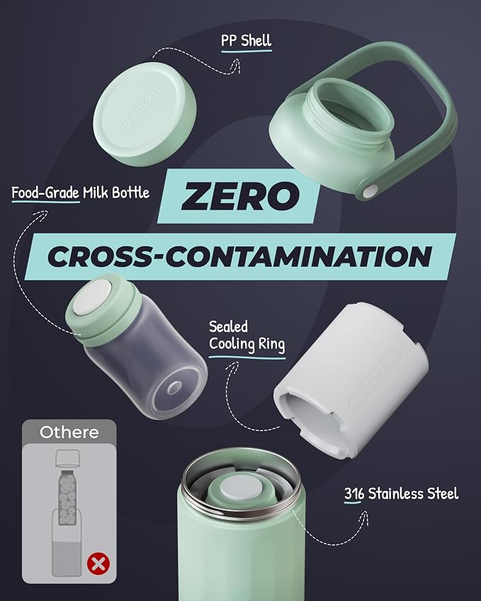 Breast Milk Cooler Bottle-24H Double-Layer Cooling, TSA Approved, 2 Leakproof - Image 6