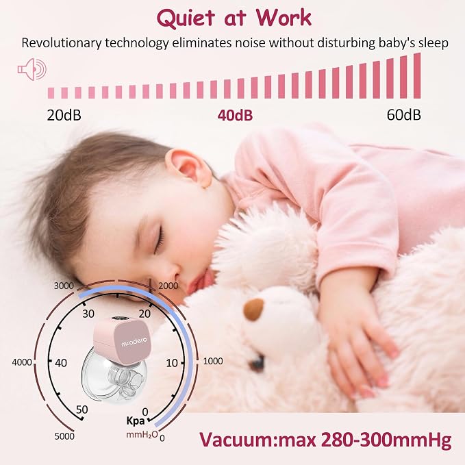 M5 Electric Breast Pump, 4 Mode & 12 Levels, LED Display, Wearable Hands-Free - Image 2