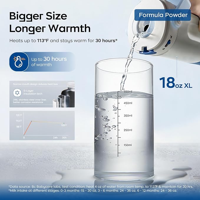 Bc Babycare Portable Milk Warmer - Image 7