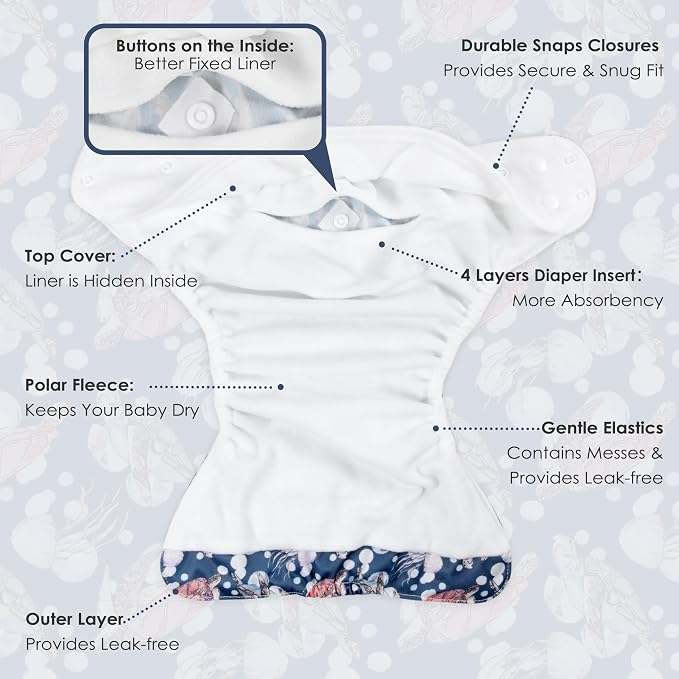 wegreeco Cloth Diapers 5 Pack - Image 3