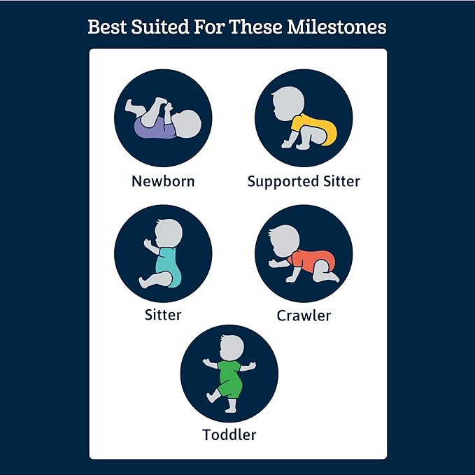 Gerber unisex-baby 8-pack Short Sleeve Onesies Bodysuits - Image 5