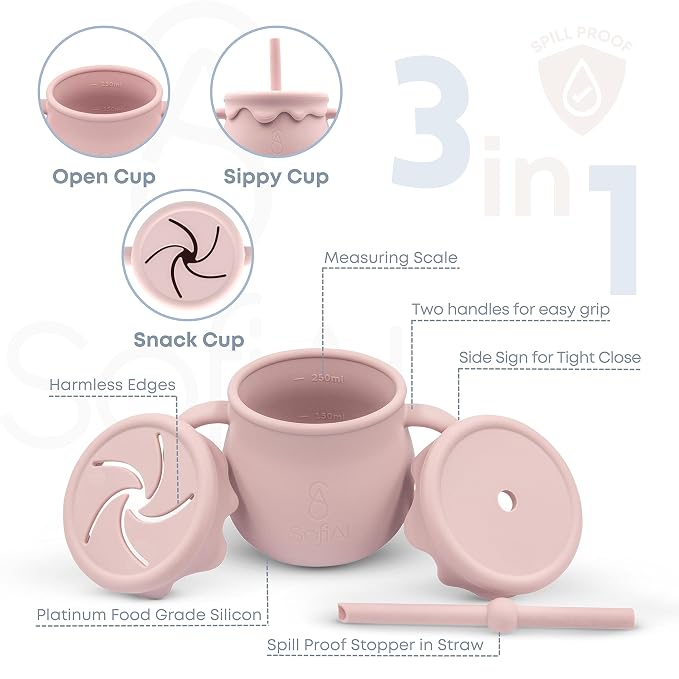 All In One Silicone Feeding Set - Image 4