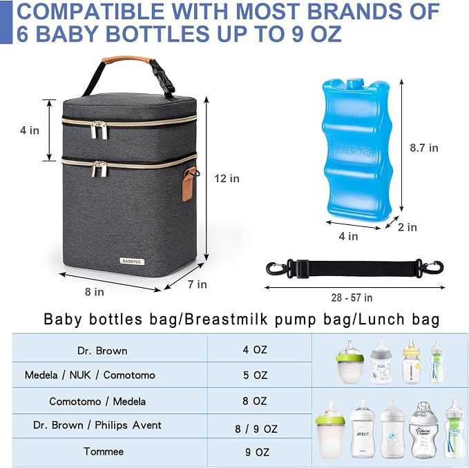 Breastmilk Cooler Bag with Ice Pack Fits 6 Baby Bottles Up to 9 Ounce - Image 4