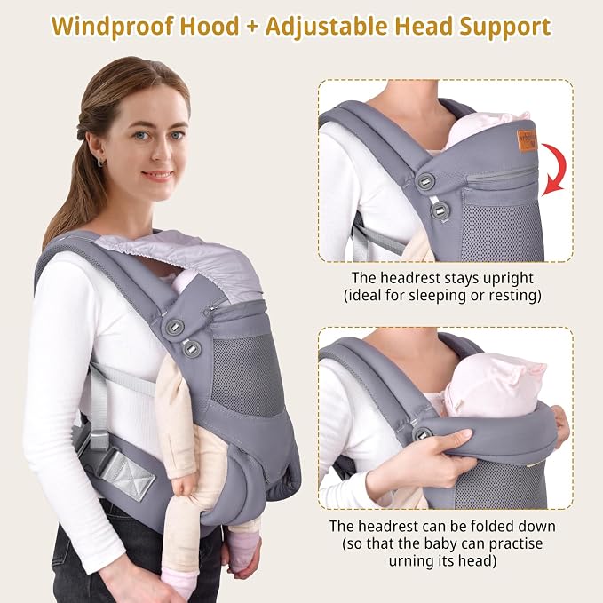 Baby Carrier Newborn to Toddler, Ergonomic Safe Soft Breathable Infant Carrier - Image 6