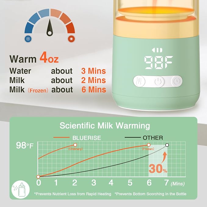 Portable Milk Warmer for Travel – Dual Heating Modes for Breast Milk & Water - Image 2