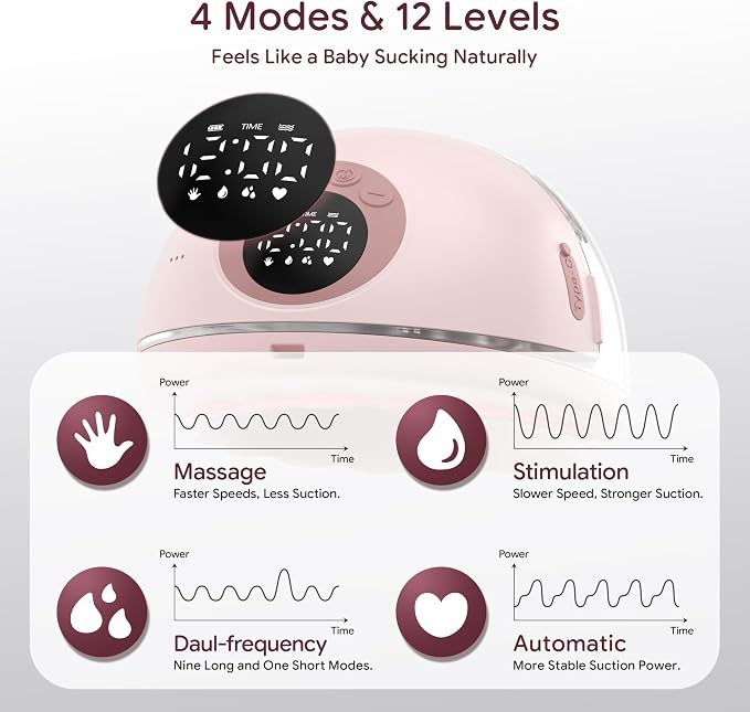 Breast Pump Hands Free, Smart Heated Base Promotes Milk Production, 40dB Quiet - Image 5