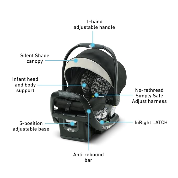 Graco SnugRide SnugFit LX Infant Car Seat, Baby Car Seat - Image 5