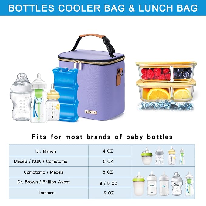 Breastmilk Cooler Bag with Ice Pack Fits 6 Baby Bottles Up to 9 Ounce, Baby - Image 2