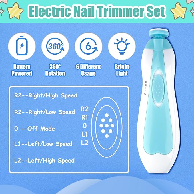 Baby Healthcare and Grooming Kit, 20 in 1 Portable Baby Safety Care Set - Image 3