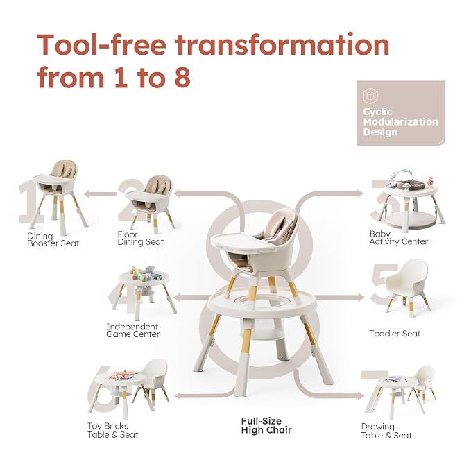 MAMAZING 8-in-1 High Chair, Infant and Toddler High Chair - Image 9