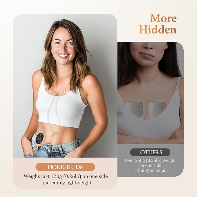 Wearable Hands Free Breast Pump D6, Portable Breastfeeding Pumps - Image 3
