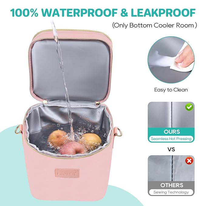 PIIOSER Breastmilk Cooler Bag - Image 3