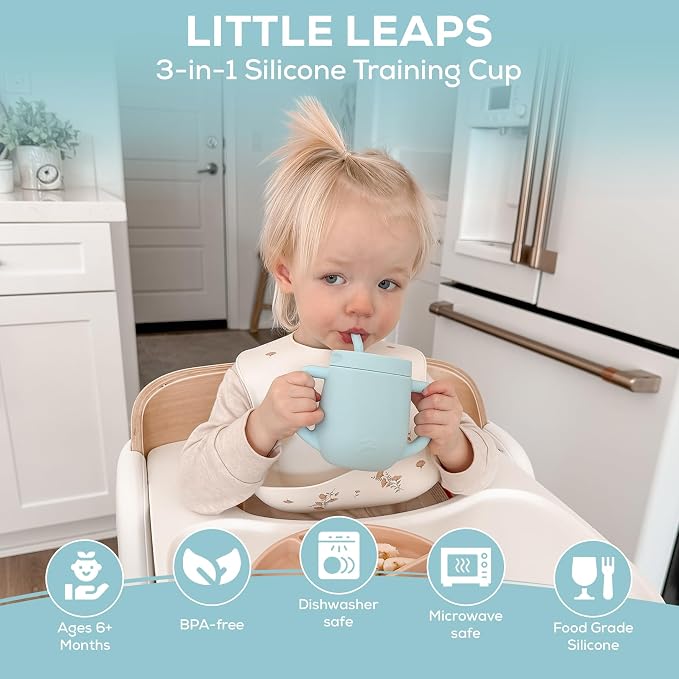 3-in-1 Silicone Training Cup - Image 4