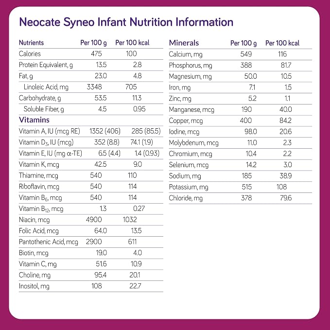 Neocate Syneo Infant - Image 2