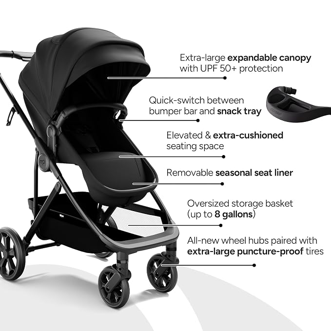 Mompush Wiz Pro 4-in-1 Baby Stroller - Image 8