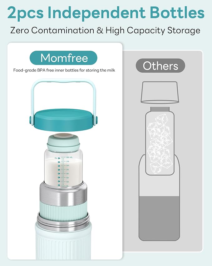 22oz Portable Breast Milk Cooler - Image 6