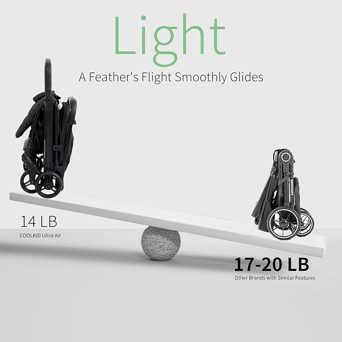 COOL KIDS Baby Stroller， Umbrella Stroller - Image 7