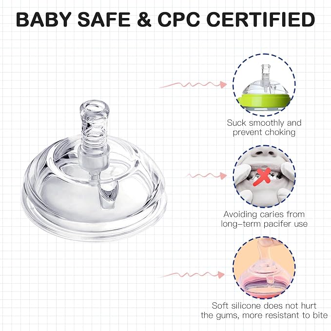 Sippy Straw Nipples for Comotomo Baby Bottles, Transition Straw Sippy Cup 100% - Image 2