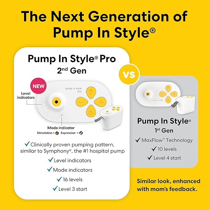 Medla New 2nd Gen Medela Pump in Style Pro Breast Pump, Clinically Proven - Image 6