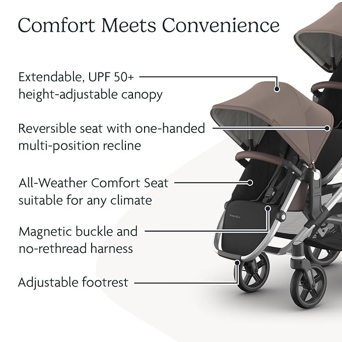 UPPAbaby RumbleSeat V3 Second Lower Seat - Image 5