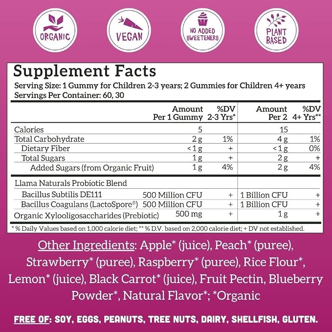 Llama Naturals Kids Probiotic - Image 4