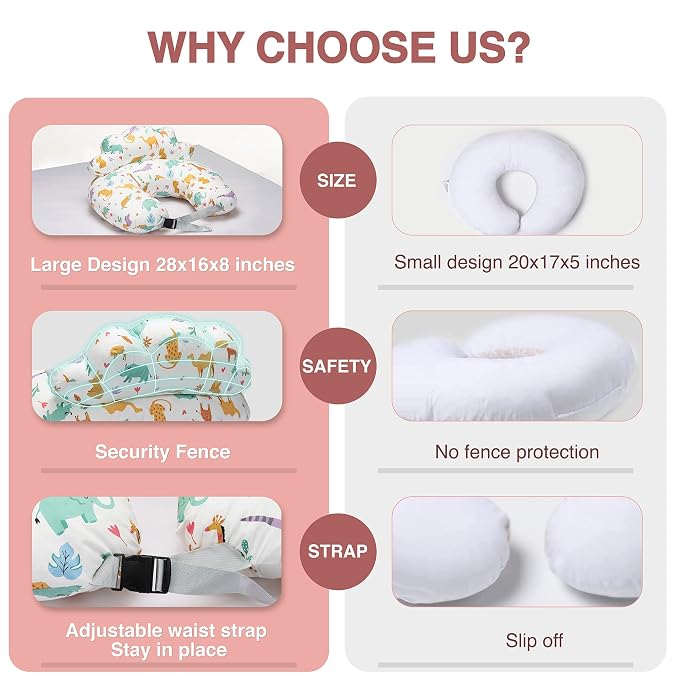 PILLANI Nursing Pillow for Breastfeeding, Breast Feeding Pillow - Image 4