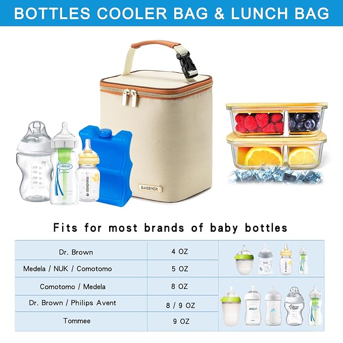Breastmilk Cooler Bag with Ice Pack Fits 4 Baby Bottles Up to 9 Ounce, Baby - Image 3