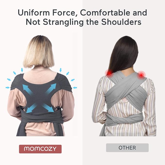 Momcozy Baby Wrap Carrier, Lightweight Hands Free Baby Sling, Adjustable Baby - Image 5
