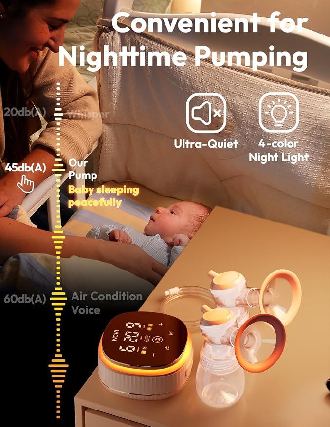 NCVI Electric Breast Pump 8116, Customizable Suction, Speed & Mode, 4400mAh - Image 6