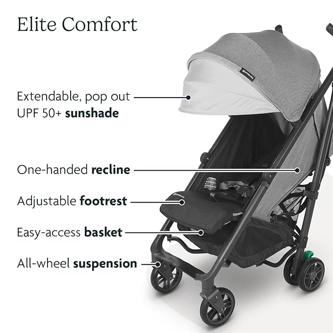 UPPAbaby G-Luxe Umbrella Stroller/Lightweight Design - Image 4