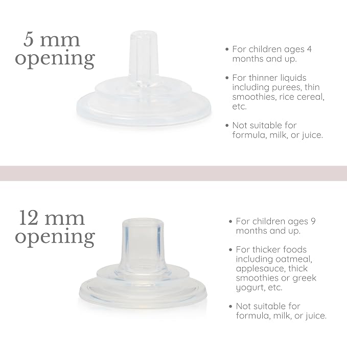 Subo Baby Food Bottle Starter Set | No Mess Baby Toddler Self Feeder | Squeeze - Image 4