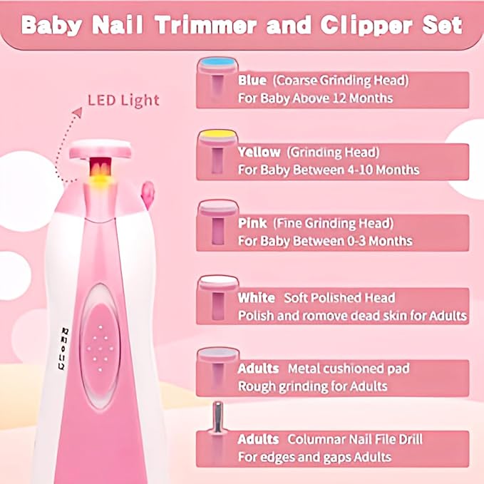 Baby Grooming Kit, Infant Safety Care Set - Image 2