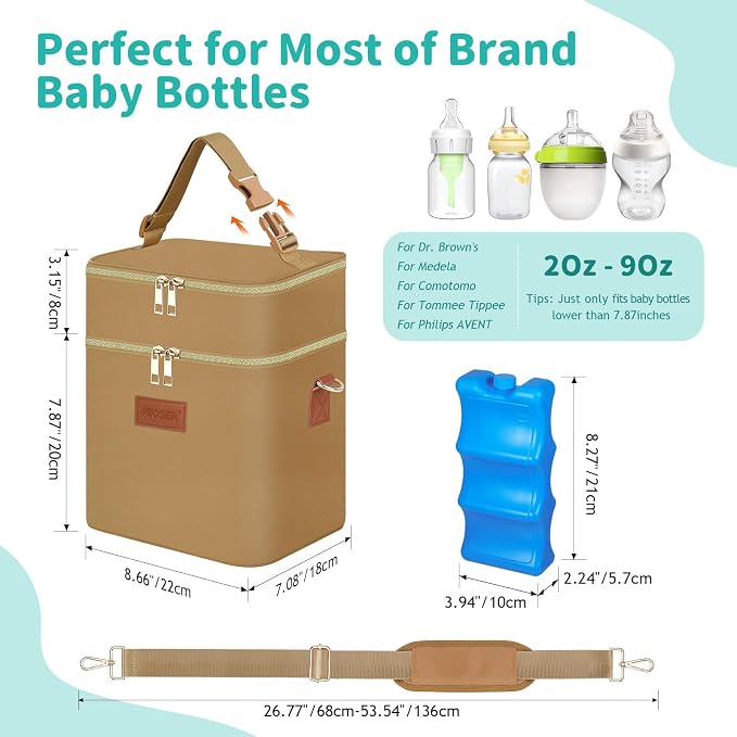 PIIOSER Breastmilk Cooler Bag - Image 5