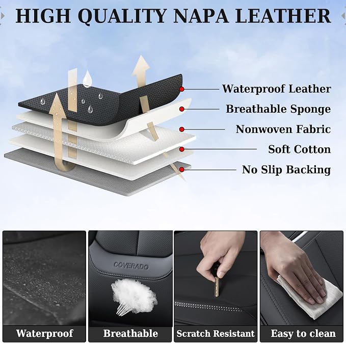 Coverado Car Seat Covers 5 Pieces, Full Set Universal Seat Covers - Image 5