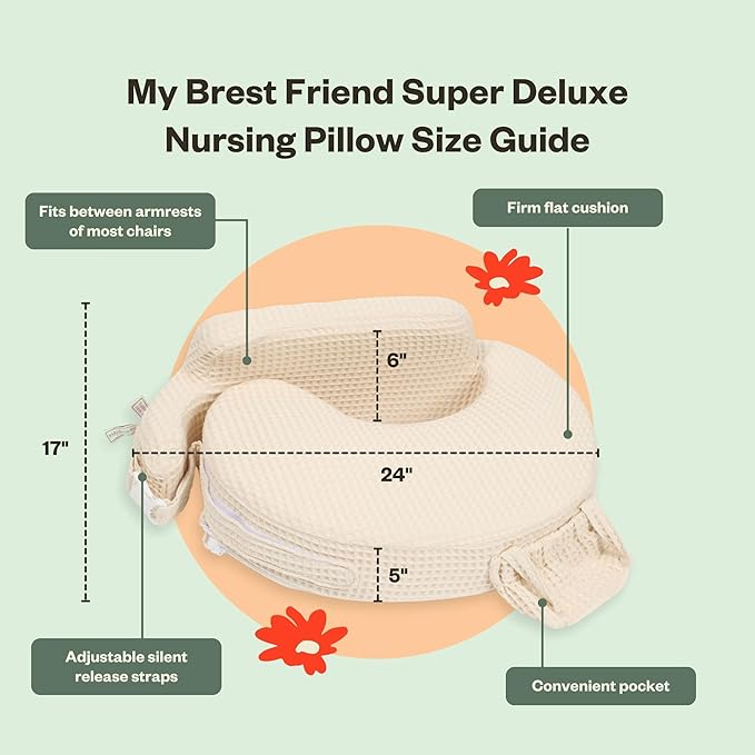 My Brest Friend Super Deluxe Nursing Pillow-Enhanced Comfort & Ergonomic - Image 5