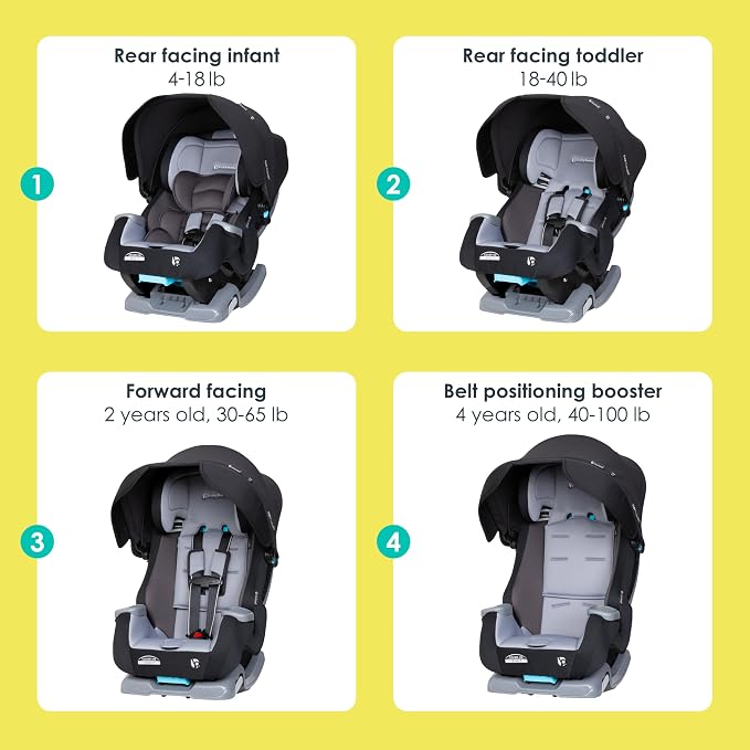 Baby Trend Cover Me™ 4-in-1 Convertible Car Seat, Dark Moon - Image 3