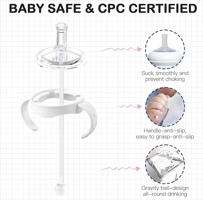 Sippy Cup Conversion Kit for Philips Avent Natural Baby Bottles, Soft Straw top - Image 2