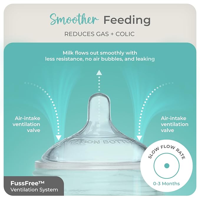Mason Bottle Slow Flow Nipples – Silicone Baby Bottle Nipples, Fits Any - Image 3